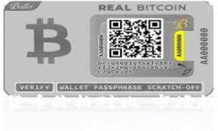 比特币与其他加密货币价