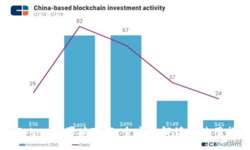 imToken苹果版下载：全方位解读与使用指南