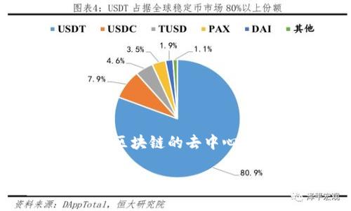 区块链合作业务指的是基于区块链技术进行的各类合作与业务开展。这种合作通常涉及不同企业、组织或个人之间的协作，利用区块链的去中心化、透明性和安全性的特点，来实现数据共享、管理和交易的需要。以下是对这一主题进行深入介绍的提纲，以及相关问题的分析。

### 区块链合作业务的深度解析及其应用前景