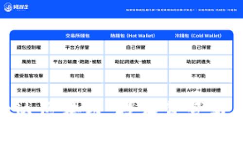 : 了解圣达区块链：技术背景与应用前景