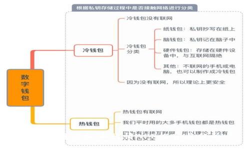 区块链虚拟币行情APP推荐与分析