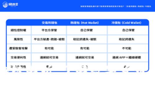 非小号行情区块链解析：了解数字货币市场的关键工具