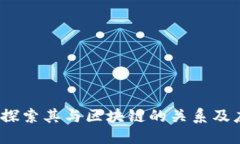 ```乐存币：探索其与区块