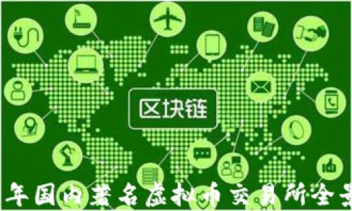 
2023年国内著名虚拟币交易所全景评测