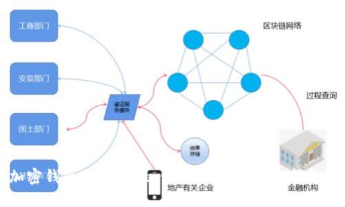 加密钱包的重要性：保护您的数字资产安全