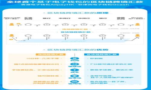 深入了解区块链技术及其应用