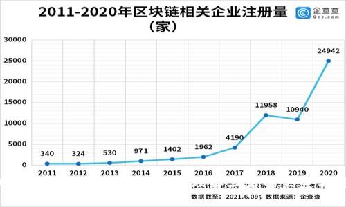 暗网、区块链与比特币：深入理解三者的关系与影响