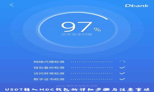 
USDT转入MDC钱包的详细步骤与注意事项