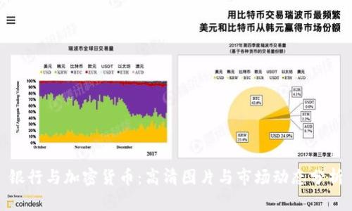 银行与加密货币：高清图片与市场动态分析