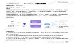 区块链科技最新消息大全
