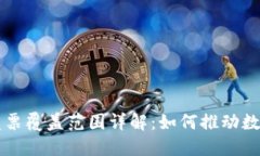 区块链发票覆盖范围详解