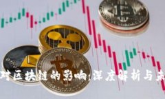 挖完币对区块链的影响：