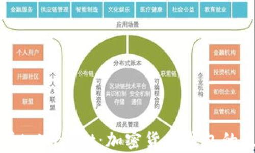 
全面解析tpWallet：加密货币钱包的最佳选择