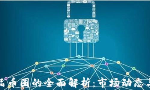 
区块链产品币圈的全面解析：市场动态与投资机会