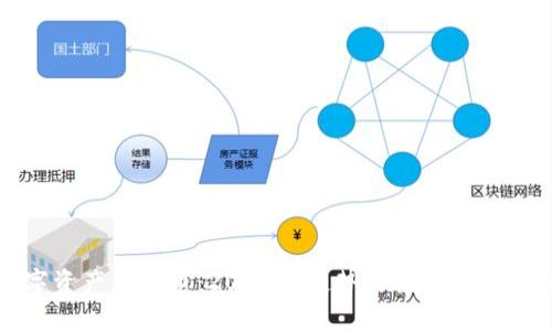 数字资产虚拟币：2023年趋势与投资策略分析
