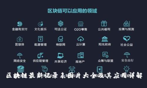 区块链最新记录表图片大全及其应用详解