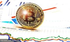 ## TokenIM授权管理界面可疑