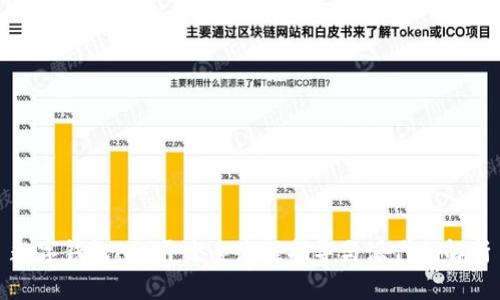 数字钱包App开发全流程指导与源代码解析