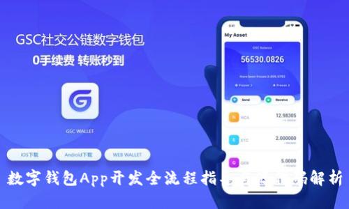 数字钱包App开发全流程指导与源代码解析