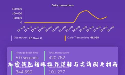 加密钱包转账操作详解与高清图片指南