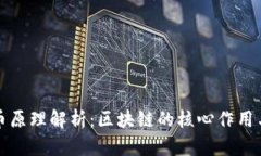 比特币原理解析：区块链