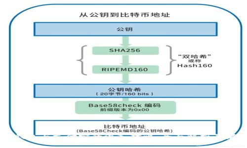 区块链钱包与支付宝的深入对比：全面解析两者的区别