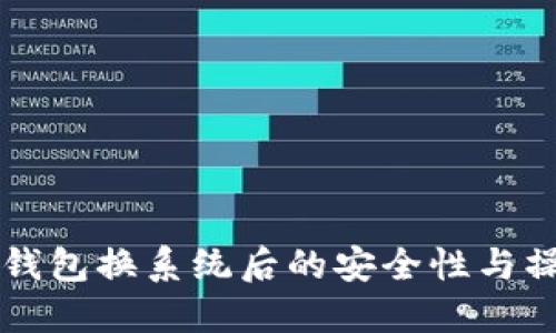 比特币钱包换系统后的安全性与操作指南