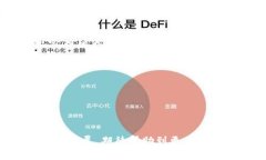   如何选择和使用虚拟币钱