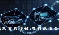区块链钱包分类详解：选