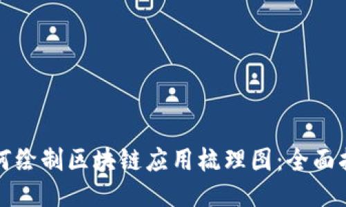 如何绘制区块链应用梳理图：全面指南