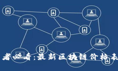 区块链投资者必看：最新区块链价格表与投资指南