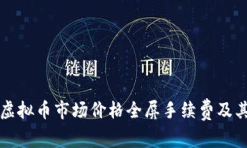 全面解析虚拟币市场价格全屏手续费及其影响因素