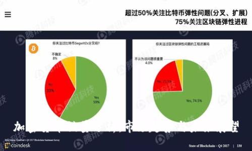 加密货币销量分析：市场趋势与未来展望