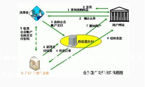 以下是针对“区块链技术应用”的、关键词、内容大纲，以及详细的问题解答。

如何有效地应用区块链技术：全面解析及实践指南