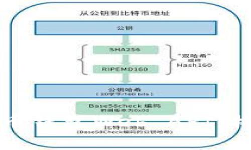 全面解析比特币钱包Web API：构建及应用指南