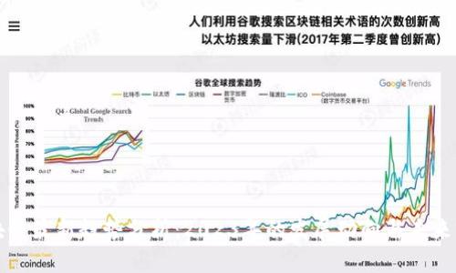 区块链最新趋势分析：2023年的发展动向与未来前景