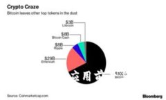 区块链技术的未来：应用