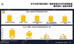 货币加密的发展前景与趋势分析
