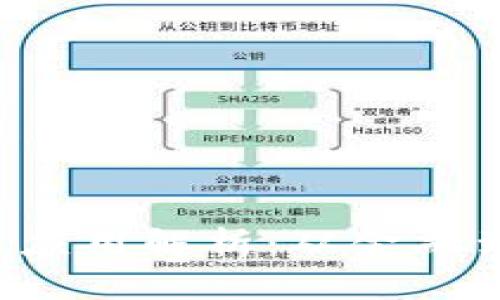 2023年区块链重点应用解析：从金融到供应链的全景视角