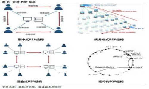 狗狗币钱包数据分析与投资指南：如何有效管理你的狗狗币资产