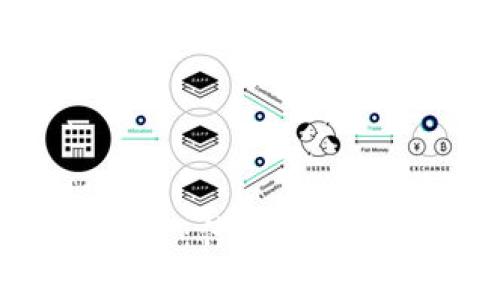 了解区块链金融资产：什么币属于区块链金融资产？
