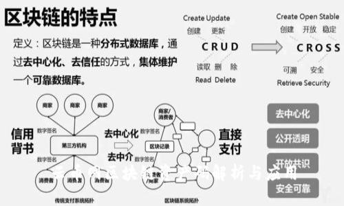 云币网区块链资产码解析与应用