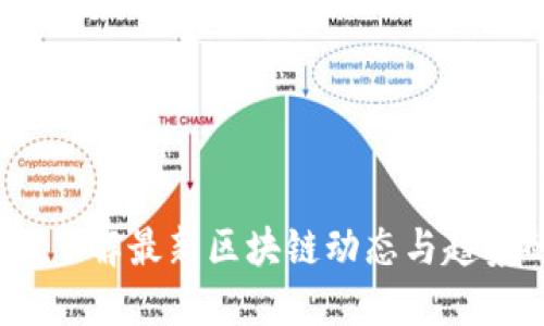 区块链日报：了解最新区块链动态与趋势的权威媒体