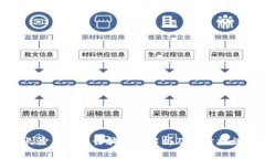 长沙区块链诈骗案例解析