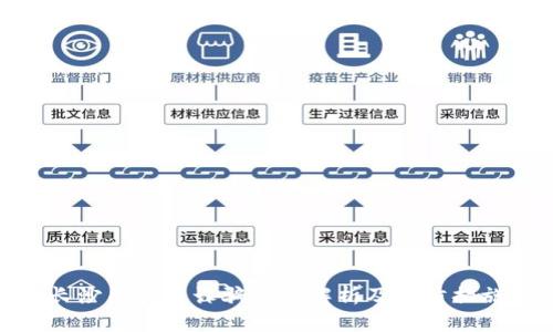 长沙区块链诈骗案例解析及预防措施