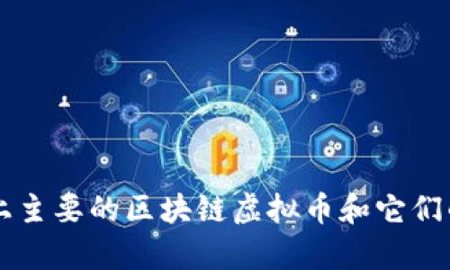 当前市场上主要的区块链虚拟币和它们的特点分析