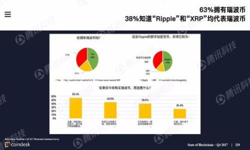  最新区块链龙头股票分析与市场动态 / 

 guanjianci 区块链股票, 龙头股, 股票分析, 市场动态 /guanjianci 

### 内容主体大纲：

1. **引言**
   - 区块链概述
   - 区块链在金融市场的影响

2. **区块链龙头股票的定义**
   - 什么是龙头股票
   - 为什么区块链龙头股票重要

3. **当前区块链龙头股票的表现**
   - 近期市场走势
   - 主要公司的股票表现和市值情况

4. **区块链龙头股票的市场动态**
   - 公司的最新消息
   - 行业内的竞争情况

5. **投资区块链龙头股票的机会与风险**
   - 投资机会的分析
   - 潜在风险及其应对策略

6. **未来区块链龙头股票的发展趋势**
   - 技术进步对市场的影响
   - 政策法规对区块链股票的影响

7. **结论**
   - 投资区块链龙头股票的建议
   - 对未来的展望

### 内容详情

#### 引言

在近年来，区块链技术的迅速发展吸引了全球投资者的目光。作为一种去中心化的数字账本技术，区块链以其安全性和不可篡改性在金融、物流、医疗等多个行业中受到了广泛应用。区块链不仅促进了新型金融产品的出现，也催生了一系列相关的股票，特别是一些在区块链领域处于领导地位的公司，其股票被称为“区块链龙头股票”。在本文中，我们将深入探讨区块链龙头股票的最新消息、市场动态，以及如何进行有效的投资。

#### 区块链龙头股票的定义

##### 什么是龙头股票

龙头股票是指在某一特定行业或市场中占据领先地位的公司股票。这些公司通常具有较高的市场份额、良好的财务基础以及行业影响力。通过投资龙头股，投资者可以更好地把握行业的发展趋势，并获取相对稳定的投资回报。

##### 为什么区块链龙头股票重要

区块链龙头股票的重要性在于它们不仅代表了行业的领军企业，还通常是行业创新的推动者。这些公司通过其高效的技术和先进的商业模式，推动了区块链技术的广泛应用和发展。因此，投资于这些公司的股票，不仅可以把握企业的成长机会，还能参与到区块链技术发展的浪潮中。

#### 当前区块链龙头股票的表现

##### 近期市场走势

在过去的一年中，区块链相关股票的表现可谓起伏不定。随着比特币和其他数字货币价格的大幅波动，相关股票的表现也受到很大影响。通过技术分析和市场数据，可以看到一些龙头股票在特定时期表现优异，而在市场调整时又出现明显的下滑。

##### 主要公司的股票表现和市值情况

截至最新数据，某些公司的市场市值和股票表现显著领先于同行。例如，某知名区块链技术提供商的股价在过去的一个季度内增长了30%，其市值也突破了百亿美元大关。通过分析这些公司，我们可以更清晰地了解区块链龙头股票的表现及其在市场中的地位。

#### 区块链龙头股票的市场动态

##### 公司的最新消息

近年来，一些区块链龙头公司接连发布了新的公告，包括与大型企业的合作、技术升级、以及新产品的推出。这些消息往往会对公司的股票价格产生影响。例如，某公司宣布与国际知名支付平台达成合作后，其股价在短期内上涨了15%。

##### 行业内的竞争情况

尽管一些公司目前占据了市场领先位置，但行业内的竞争也日益激烈。许多新兴公司不断涌入市场，企图通过创新的商业模式和技术冲击传统的区块链龙头。投资者需要了解这一动态，以便做出更有效的投资决策。

#### 投资区块链龙头股票的机会与风险

##### 投资机会的分析

投资区块链龙头股票的机会主要来自于行业的快速发展和技术的演进。随着对区块链技术的认知和应用的深入，越来越多的经济活动将被区块链技术所驱动，相关公司有望实现高速增长。了解行业趋势和公司特性，可以帮助投资者识别潜在的投资机会。

##### 潜在风险及其应对策略

然而，投资区块链龙头股票也存在风险。价格波动大、监管政策的不确定性、以及技术的快速变化都是投资过程中需考虑的因素。投资者应制定合理的风险管理策略，例如设定止损点、分散投资组合等，以降低风险。

#### 未来区块链龙头股票的发展趋势

##### 技术进步对市场的影响

随着区块链技术的不断创新与进步，未来区块链龙头股票的表现可能会受到技术变革的影响。例如，跨链技术、智能合约以及去中心化金融（DeFi）等新兴技术的崛起，可能为传统公司带来新的商机，也可能促使新的竞争者崛起。

##### 政策法规对区块链股票的影响

政策法规是影响区块链股票的重要因素。在各国政府对区块链及数字货币监管政策日趋严格的背景下，投资者需要关注政策变化对市场的可能影响。相关企业必须积极适应政策变化，以确保其业务的合规性和可持续发展。

#### 结论

##### 投资区块链龙头股票的建议

在投资区块链龙头股票时，投资者应对市场进行全面的分析，关注行业动态、公司财务状况与市场前景。同时，结合自身的风险承受能力，制定合理的投资策略，以实现最佳的投资回报。

##### 对未来的展望

总体而言，区块链技术的持续发展为投资者提供了丰富的机会。作为投资者，要保持对市场的敏感性和前瞻性，及时把握投资机会。同时，通过不断学习与研究，提升自身的投资能力，将能在这个充满变化的市场中立足并获得成功。

---

### 相关问题

1. **区块链是什么？**
   - 区块链的概念与原理
   - 区块链是由一系列按时间顺序递增的区块组成的数据结构，具有去中心化、透明性和安全性等特点。
   - 工作原理：每个区块包含了一定数量的交易信息，并通过加密技术保证数据的安全性。
   - 区块链的发展历史
   - 区块链的起源可以追溯到2008年比特币的白皮书，经历了多个阶段的发展，现已应用于多种场景。

2. **区块链龙头公司的特征是什么？**
   - 公司基本面分析
   - 区块链龙头公司通常具有创新能力强、市场占有率高和良好的财务状况等特点。
   - 技术与市场份额
   - 技术实力和市场份额往往是评估龙头公司的关键指标，具备先进技术的公司往往能占据市场优势。

3. **如何评估区块链股票的价值？**
   - 估值方法简介
   - 包括市盈率（P/E）、市净率（P/B）及未来现金流折现模型等，都是常用的估值方法。
   - 对于未来成长性的判断
   - 需要结合行业趋势和公司的技术创新来评估其未来的成长潜力。

4. **投资区块链股票的心理准备是什么？**
   - 市场波动与心理承受能力
   - 投资区块链股票需有面对市场波动的心理准备，波动性大是该市场的常态。
   - 制定合理的投资策略
   - 在投资前需设定清晰的目标和风险控制策略，避免因情绪决策而造成损失。

5. **区块链技术对金融行业的影响如何？**
   - 降低交易成本与提高效率
   - 区块链技术有望通过去中心化的方式，减少传统金融中的中介环节，降低交易成本，提高交易效率。
   - 促进金融创新
   - 区块链为数字货币、智能合约、去中心化金融等新型金融产品提供了基础，促进了金融业的创新。

6. **区块链未来的趋势是什么？**
   - 应用场景的扩展
   - 随着技术的成熟，区块链的应用将逐渐扩展到供应链管理、医疗健康、政务及版权保护等领域。
   - 政策环境与市场变革
   - 国家对区块链的政策支持将影响市场格局，合理的政策可以促进健康的发展。

以上内容构成了一篇关于“区块链龙头股票最新消息”的全面分析，并为投资者提供了丰富的信息与思考角度。