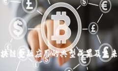 : 区块链金融应用的典型成