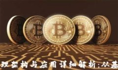区块链原理架构与应用详