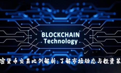 加密货币交易比例解析：了解市场动态与投资策略